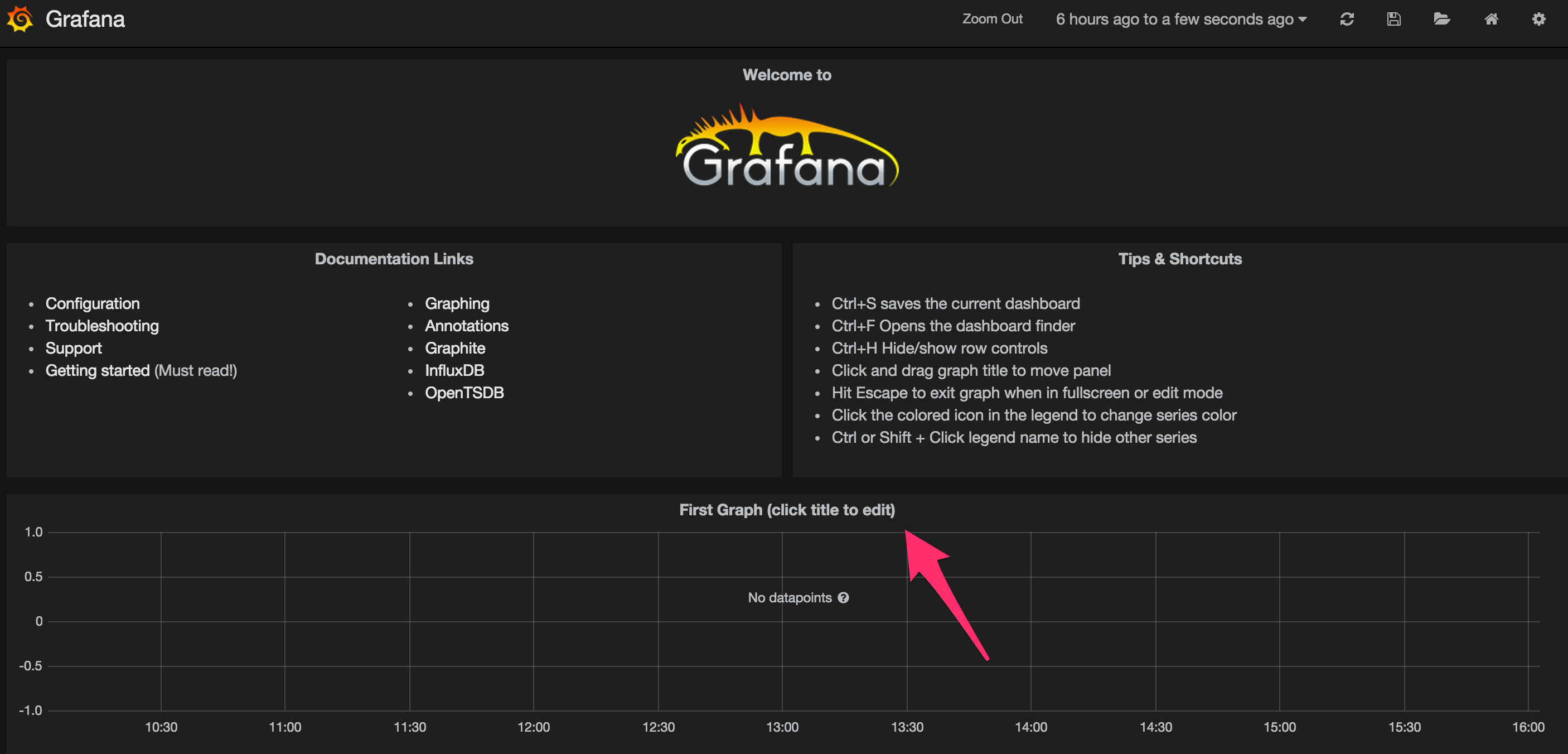 Grafana-Edit