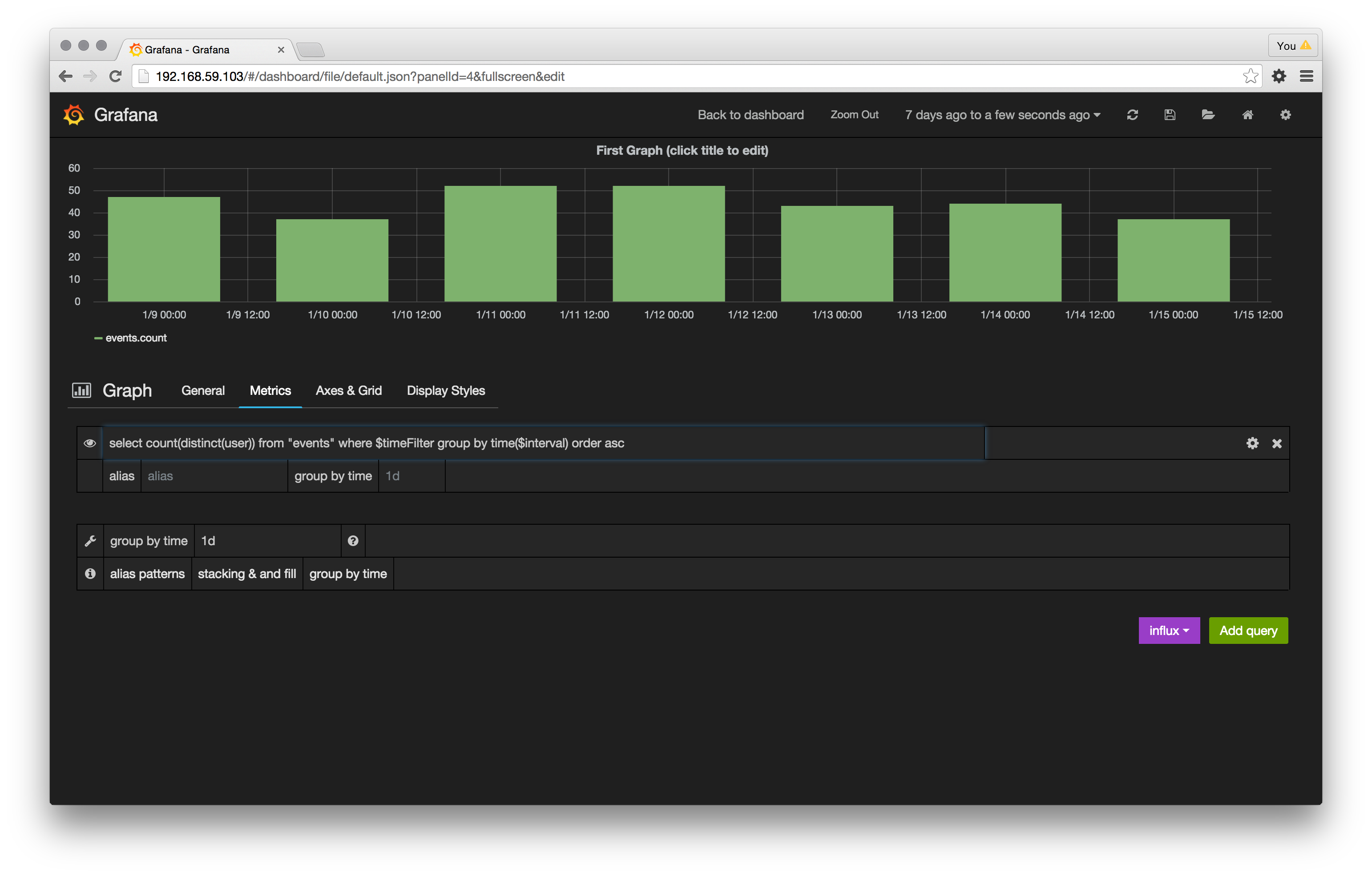 Grafana-Graph