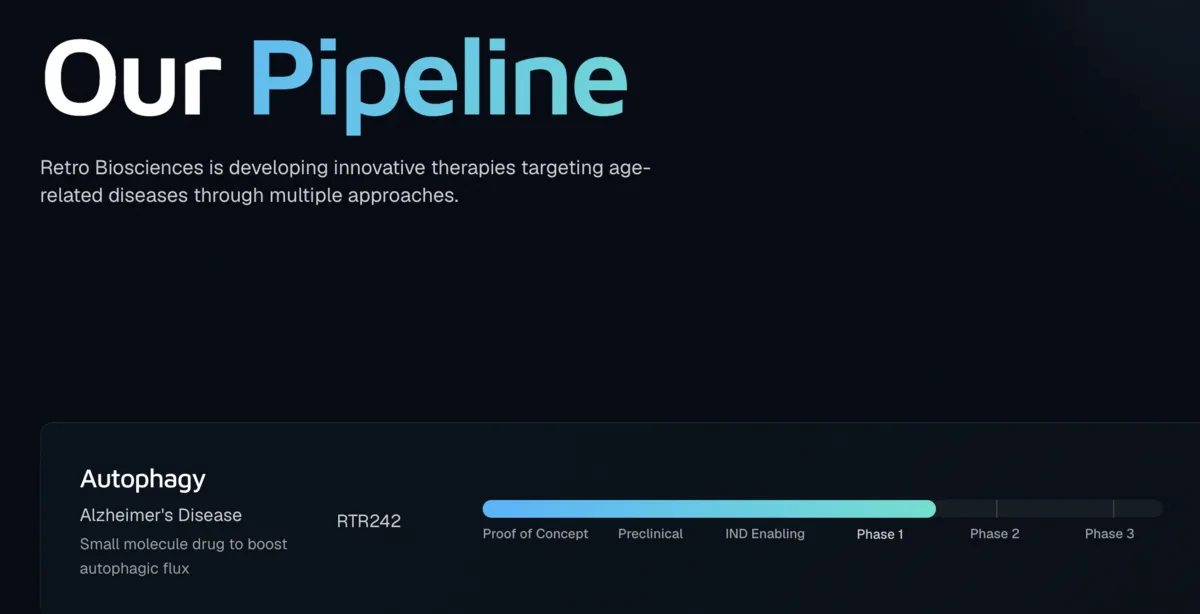 Retro Biosciences Pipeline